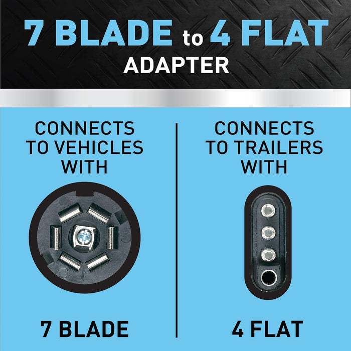 Hopkins 7 Blade to 4 Wire Flat Vehicle to Trailer Connector Adapter Plug, Universal Fit for Vehicles with 7 Blade Adapters (47345)