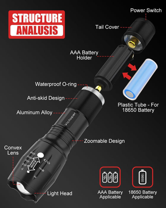 LED Flashlight 2 Pack, Bright Tactical Torch High Lumens with 5 Modes, Waterproof Zoomable Flash Light, Christmas Stocking Stuffers Gifts for Men, Hunting Camping Essentials Gear