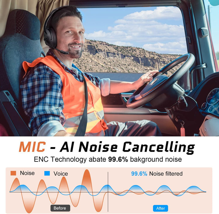 Noise Cancelling Trucker Bluetooth Headset with Microphone Wireless Ai-Powered ENC Headphones, 99Ft Long Range, 30H of Talk Time, All-Day Comfort on Ear Headsets Mute Button