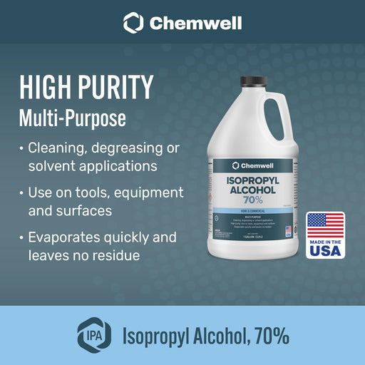 Chemwell 70% Isopropyl Alcohol gallon bottle, high purity alcohol for cleaning and disinfecting in home and commercial settings.