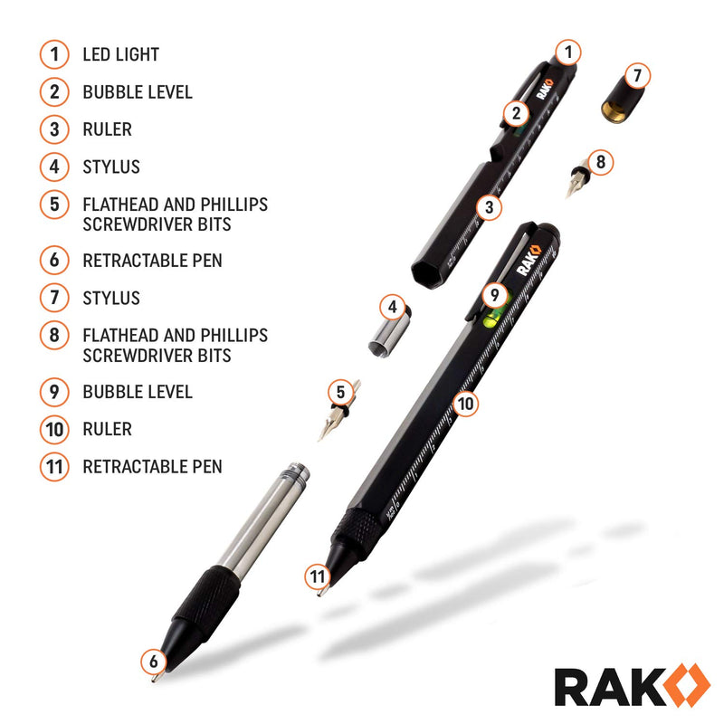 RAK Multitool Pen Gifts for Men, 2-Pack 11 in 1 Multitool Pen Set, Tech Cool Gadgets Stocking Stuffer Holiday Christmas Gifts for Dad, Husband, Grandpa, Him, EDC Tactical Pen Tool, Gift-Ready Box