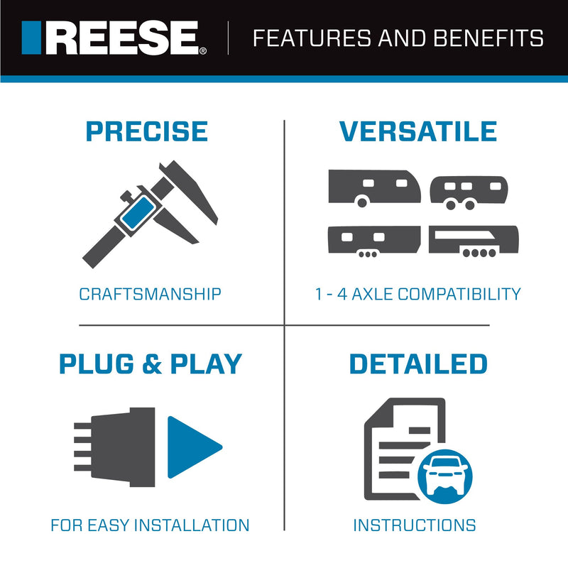REESE Towpower 8507111 Brakeman IV Time-Delay Brake Controller for Trailers with 1-4 Axles, Compatible with Ford, GM, Chevy, Dodge, RAM, Toyota, Jeep. Wiring Harness Sold Separately.