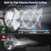 Simple Deluxe 18 Inch Industrial Wall Mount Fan, 3 Speed Commercial Ventilation Metal Fan for Warehouse, Greenhouse, Workshop, Patio, Factory and Basement - High Velocity - Durrett Recovery