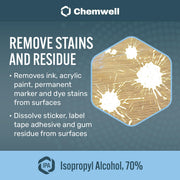 Chemwell 70% Isopropyl Alcohol gallon bottle, high purity alcohol cleaner and solvent for home and commercial use.