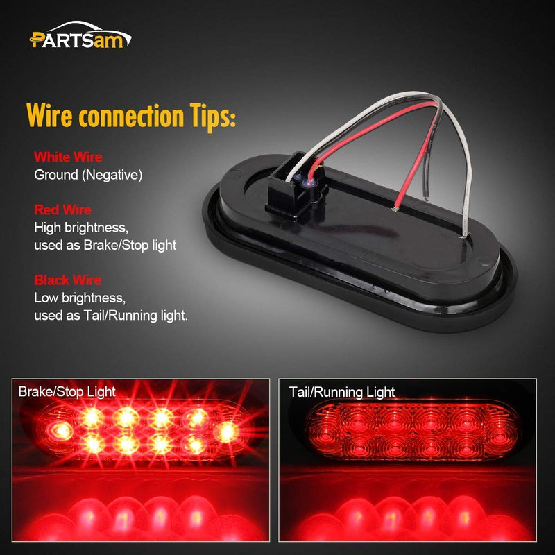 Partsam 12V LED truck trailer light kit with waterproof red brake and turn lights, stainless steel ID light bar, and side marker lamps