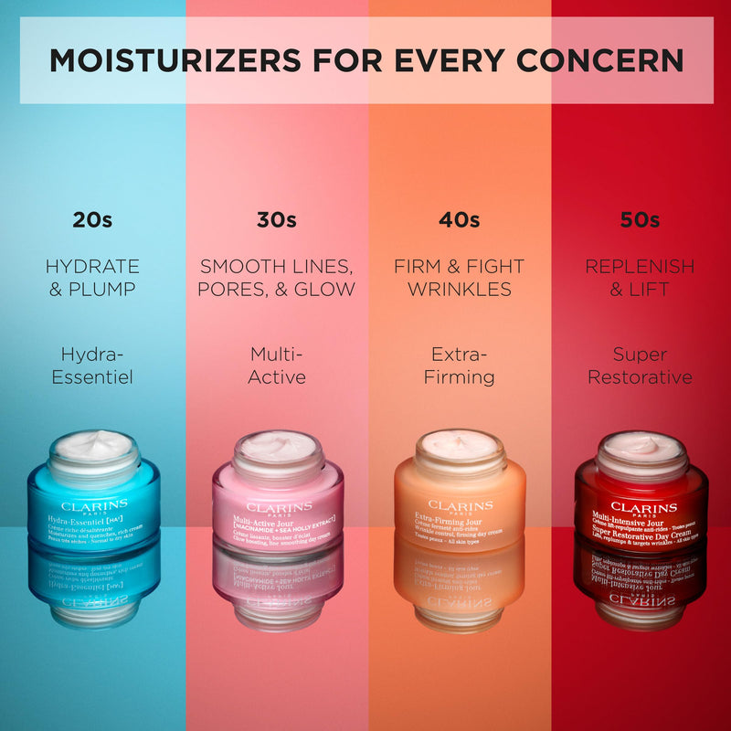 Clarins Extra-Firming Day Cream | Anti-Aging Moisturizer | Radiant & Plumper Skin in 28 Days | 1.7 oz - Durrett Recovery