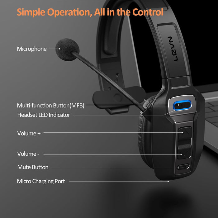 Bluetooth Headset with Microphone, Trucker Bluetooth Headset with AI Noise Cancelling & Mute Button, Wireless On-Ear Headphones 60 Hrs Working Time, for Trucker Home Office Remote Work Zoom