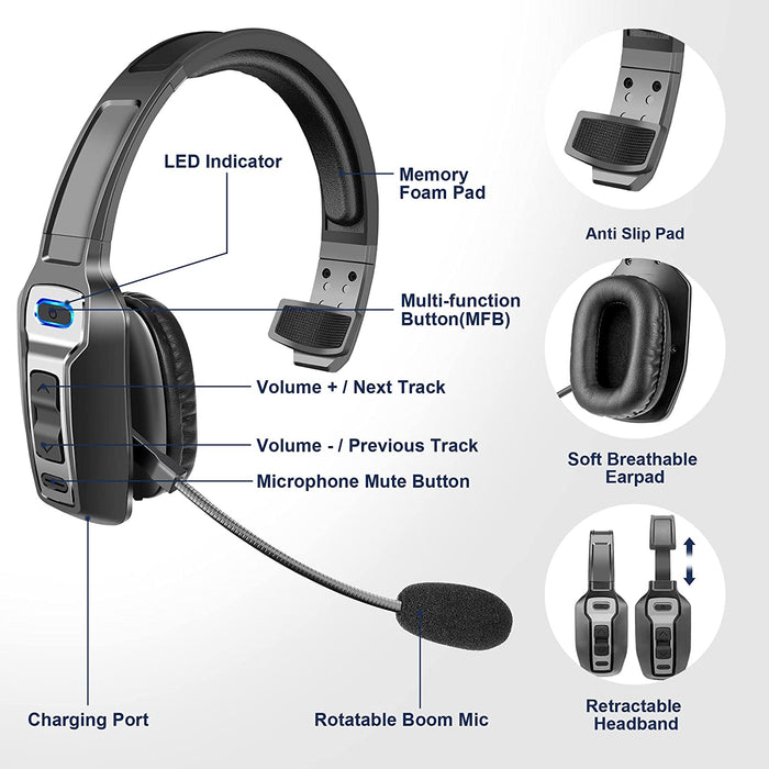 Trucker Bluetooth Headset, V5.2 Wireless Headset with Upgraded Microphone AI Noise Canceling, on Ear Bluetooth Headphone with Mute for Driver Office Call Center