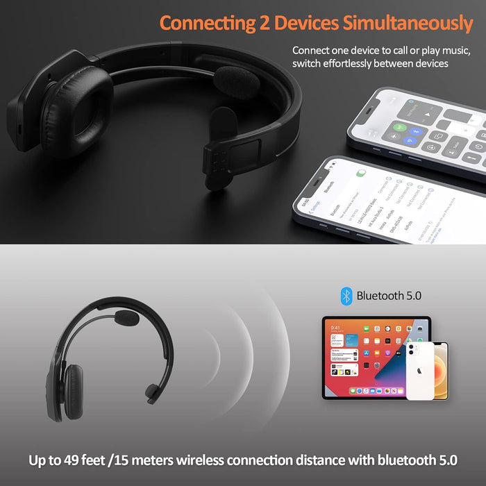 Bluetooth Headset with Microphone, Trucker Bluetooth Headset with AI Noise Cancelling & Mute Button, Wireless On-Ear Headphones 60 Hrs Working Time, for Trucker Home Office Remote Work Zoom