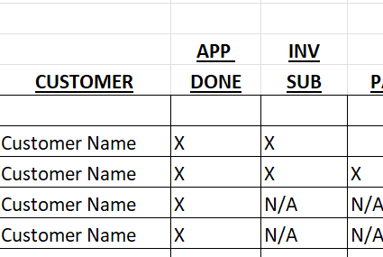 Daily Driver & Transport Log Spreadsheet – Simple Fleet Tracking for Small Tow & Transport Businesses
