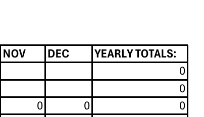 Profit and Loss Statement - Durrett Recovery