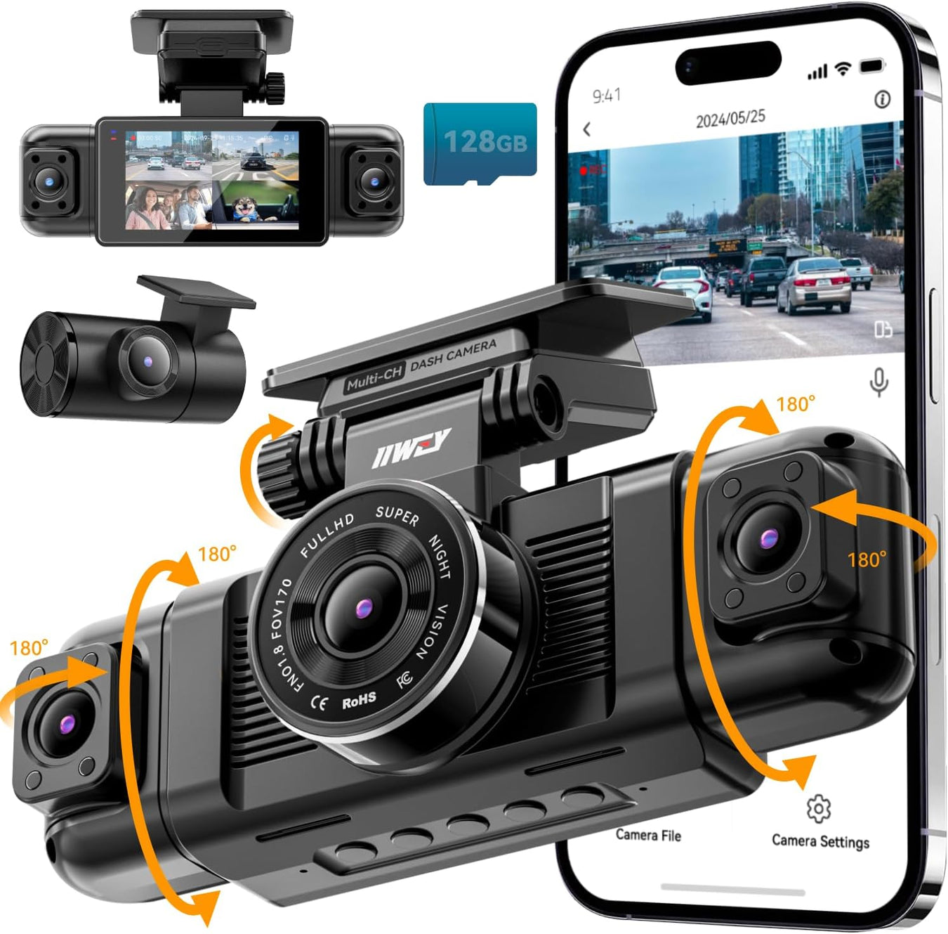 Cameras and GPS