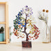7 Chakra Tree of Life, Crystals and Healing Stones, Birthday Gifts for Women - Crystal Tree for Positive Energy, Home Office Decor, Spiritual Gifts for Women
