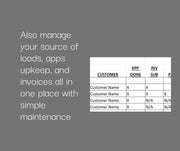 Daily Log of Drivers and Transports-Spreadsheet to Download Immediately - Durrett Garage