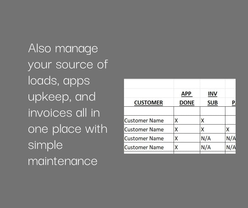 Daily Log of Drivers and Transports-Spreadsheet to Download Immediately - Durrett Garage