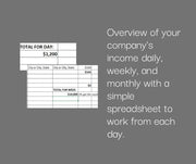 Daily Log of Drivers and Transports-Spreadsheet to Download Immediately - Durrett Garage