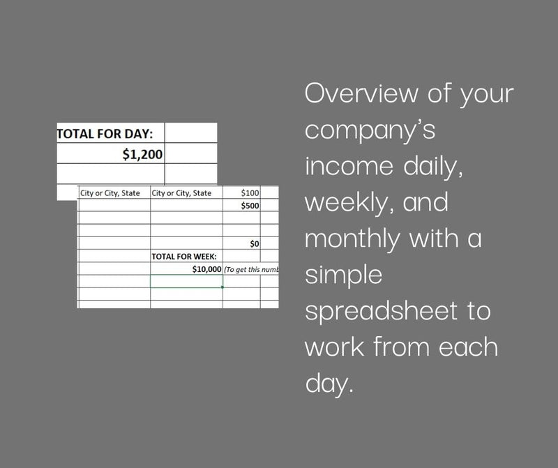 Daily Log of Drivers and Transports-Spreadsheet to Download Immediately - Durrett Garage