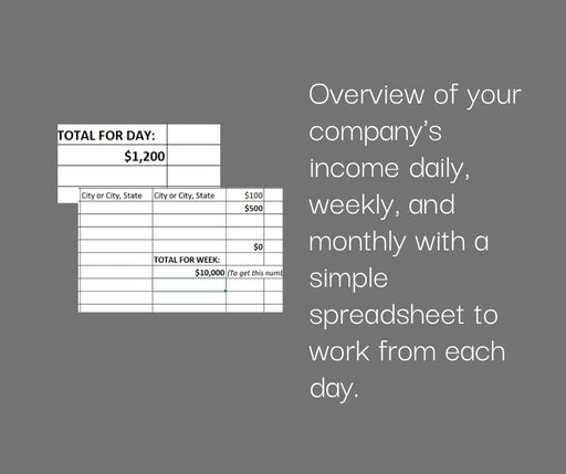 Daily Log of Drivers and Transports-Spreadsheet to Download Immediately - Durrett Garage