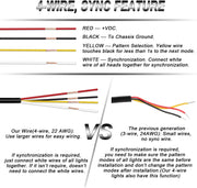 "Ultra Slim 12-LED Sync Feature Strobe Lights for Truck Car Vehicle - Emergency Beacon Hazard Warning Lights"