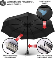Windproof Travel Umbrellas for Rain - Easy Auto Open Close, Durable & Compact Umbrella, Strong Fiberglass Frame, Waterproof Canopy - Backpack, Purse, Portable Umbrella for Travel